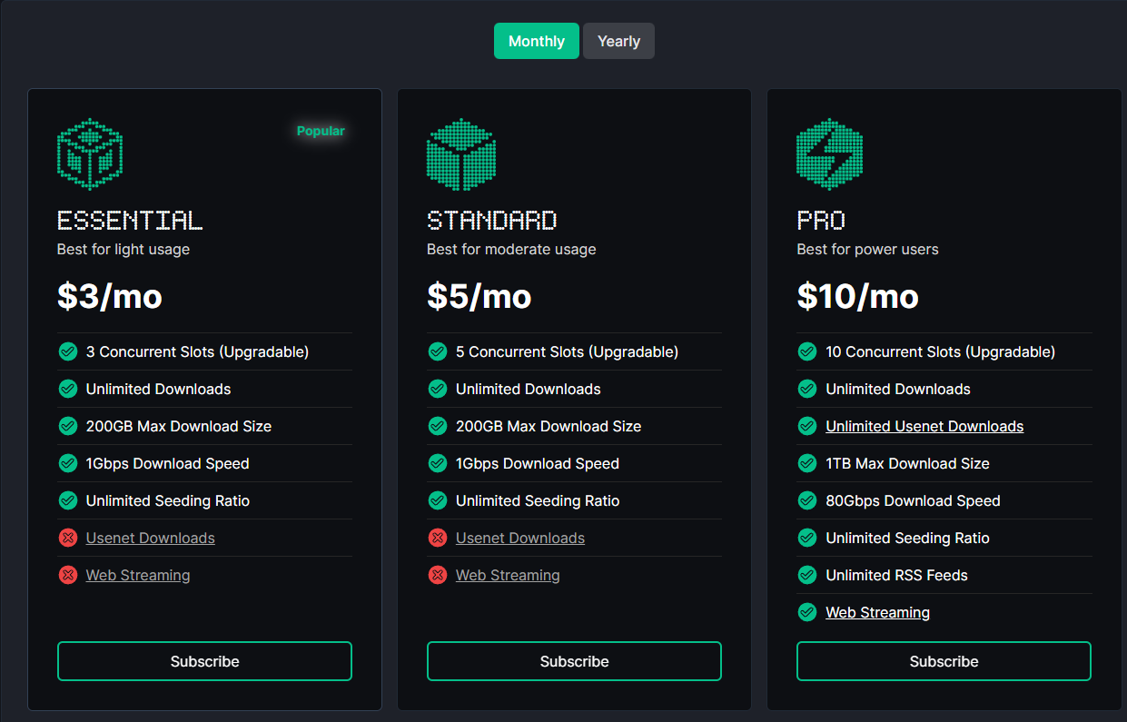 TorBox Prices
