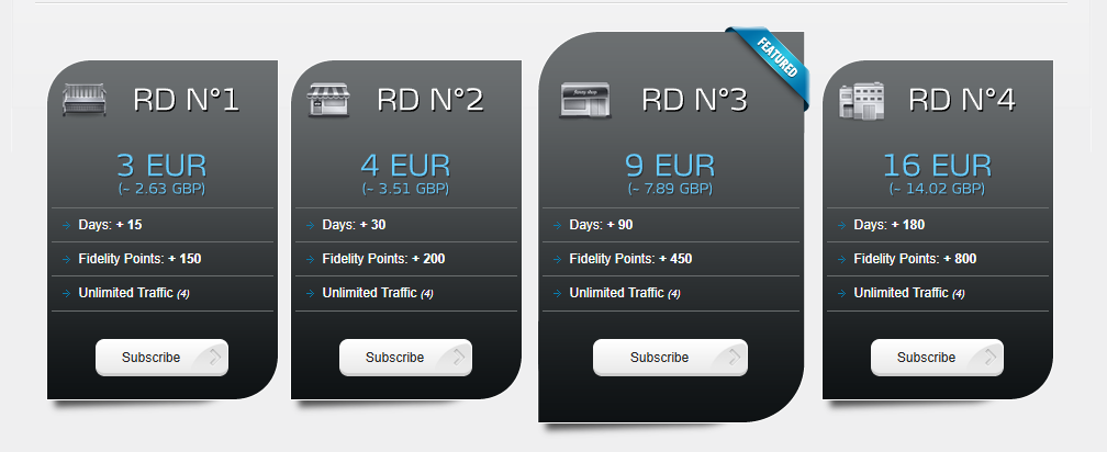 Real-Debrid Prices